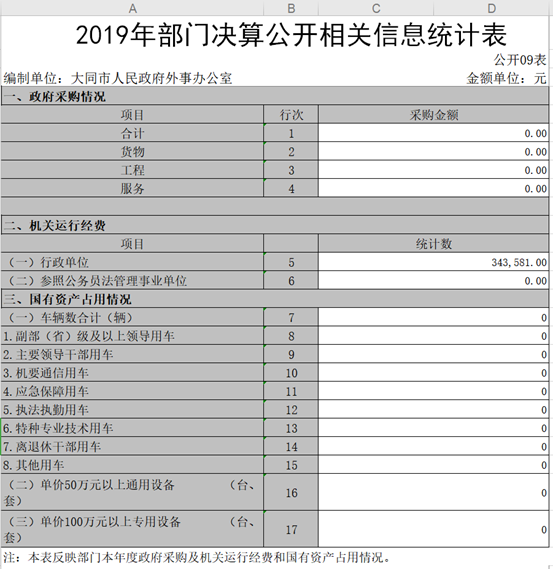 ad5125b047cc73879774dcc39b5797f