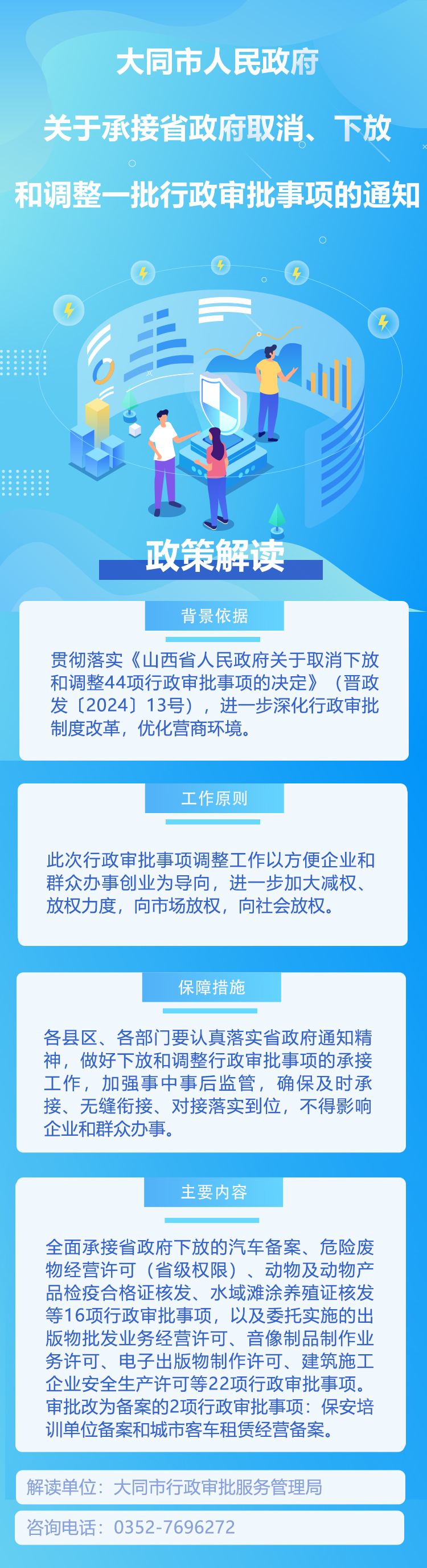 图解《关于承接省政府取消、下放和调整一批行政审批事项的通知》