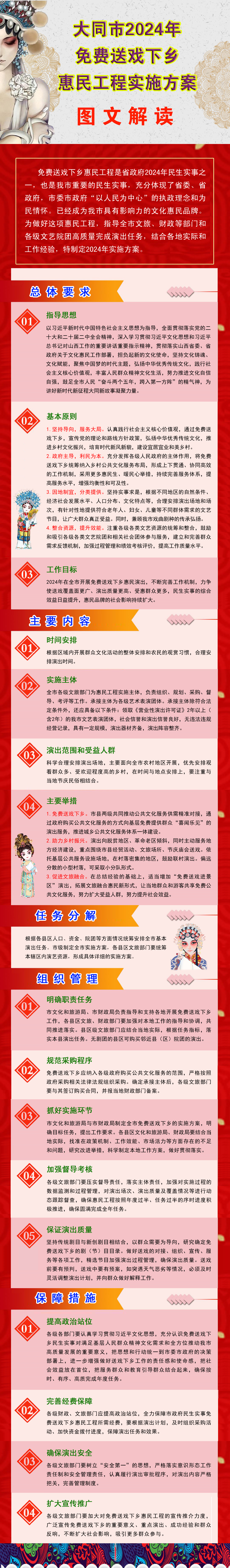 2024图文