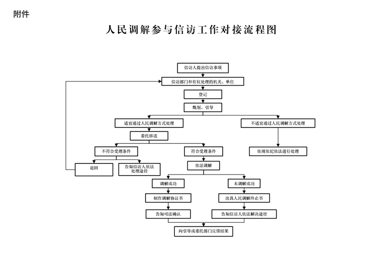 /website-webapp/ewebeditor/uploadfile/1