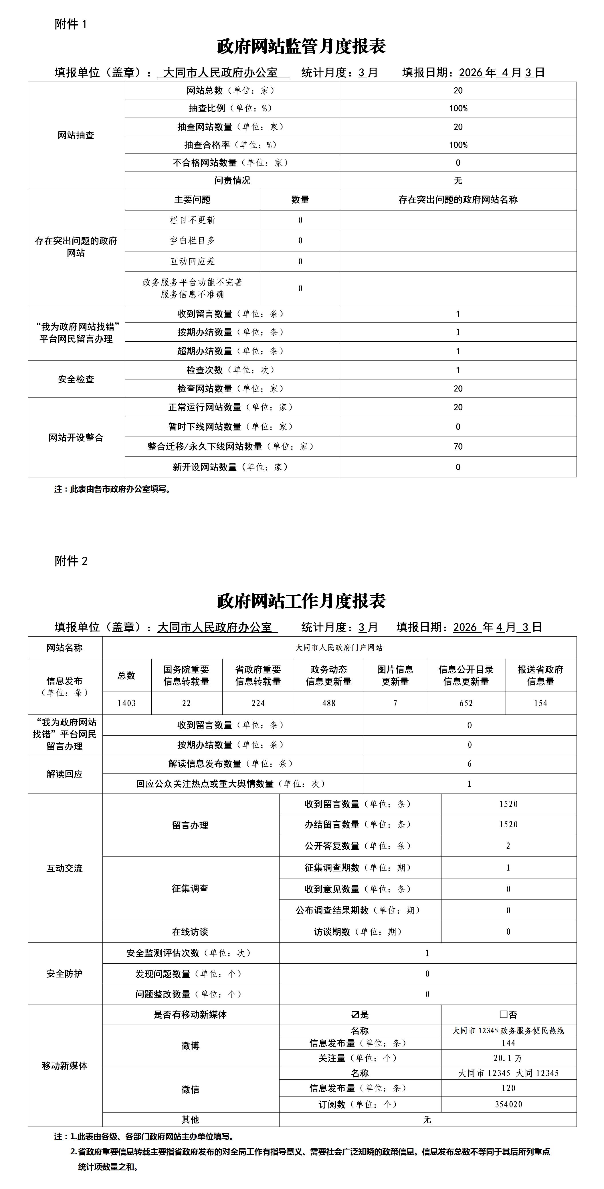 /website-webapp/ewebeditor/uploadfile/20260403165710609001