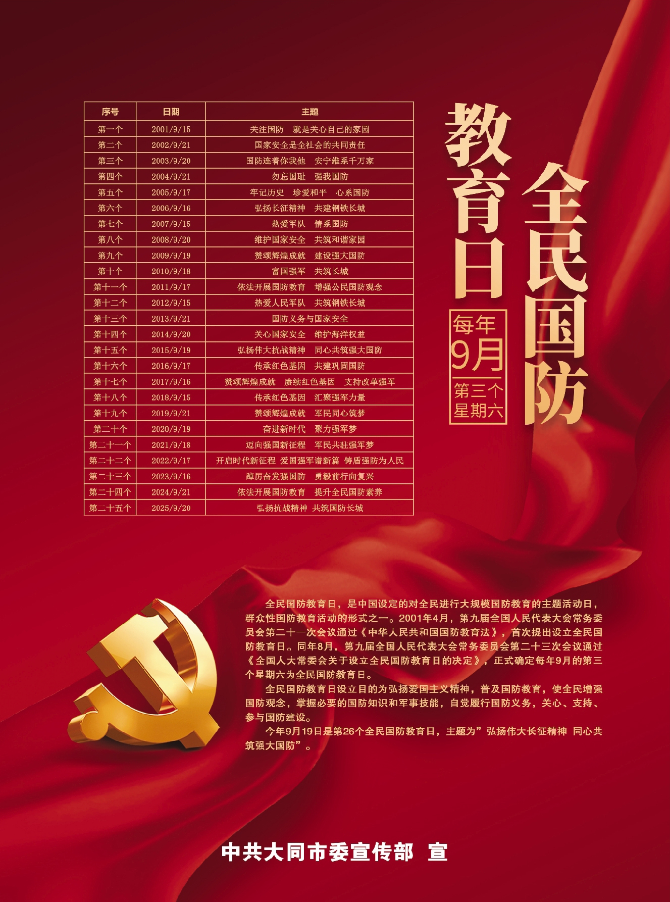 全民国防教育日