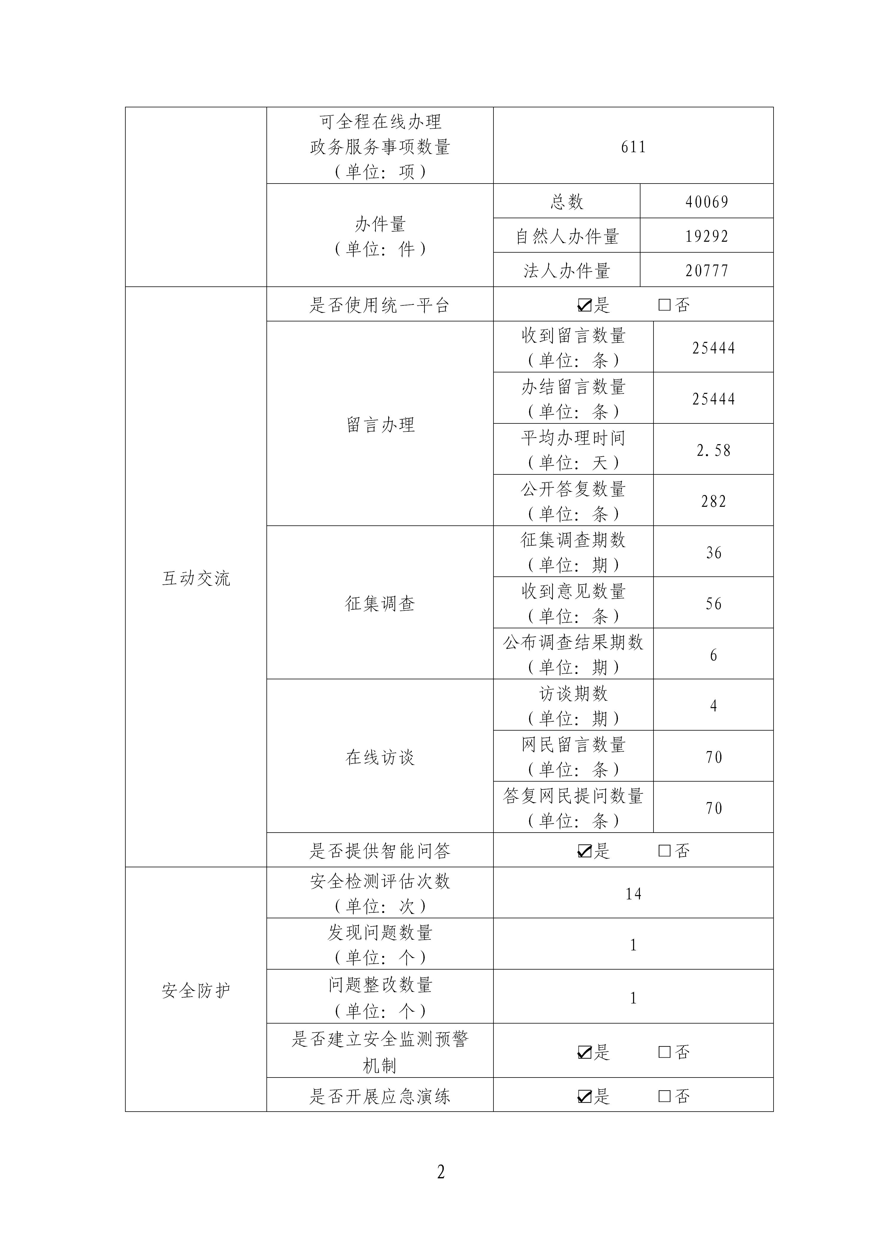 /website-webapp/ewebeditor/uploadfile/20260112174732921001