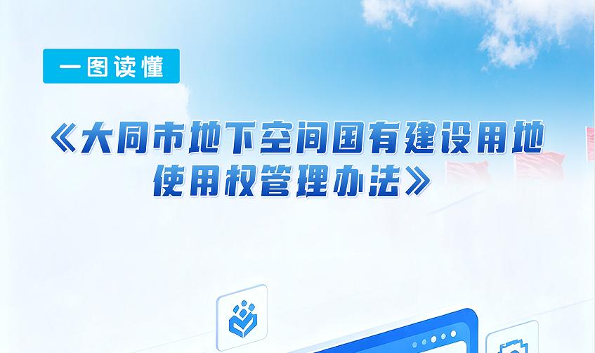 图解《大同市地下空间国有建设用地使用权管理办法》