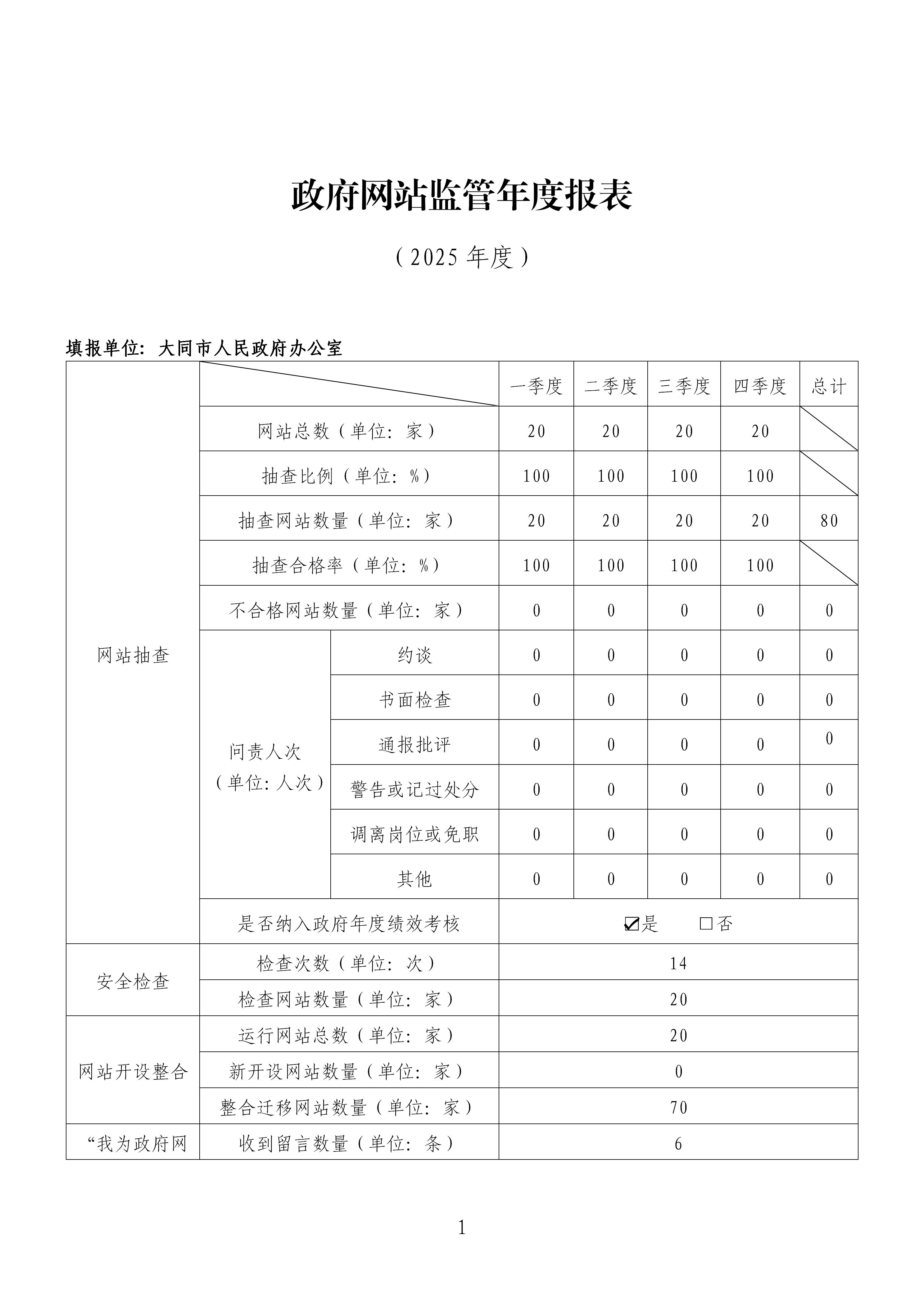 /website-webapp/ewebeditor/uploadfile/20260112180029725001