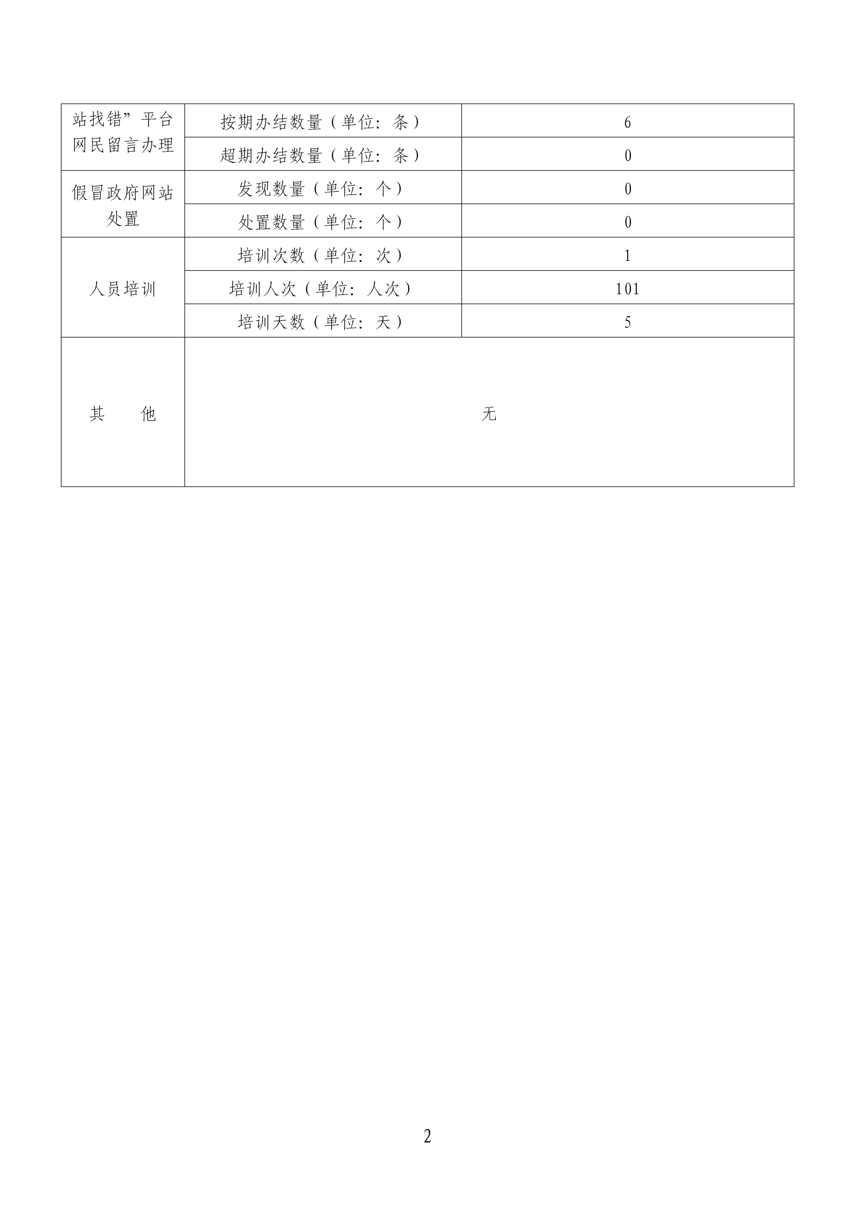 /website-webapp/ewebeditor/uploadfile/20260112180053952001