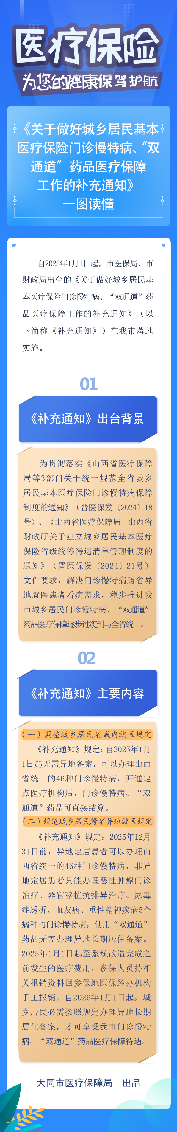 补充通知政策一图解读