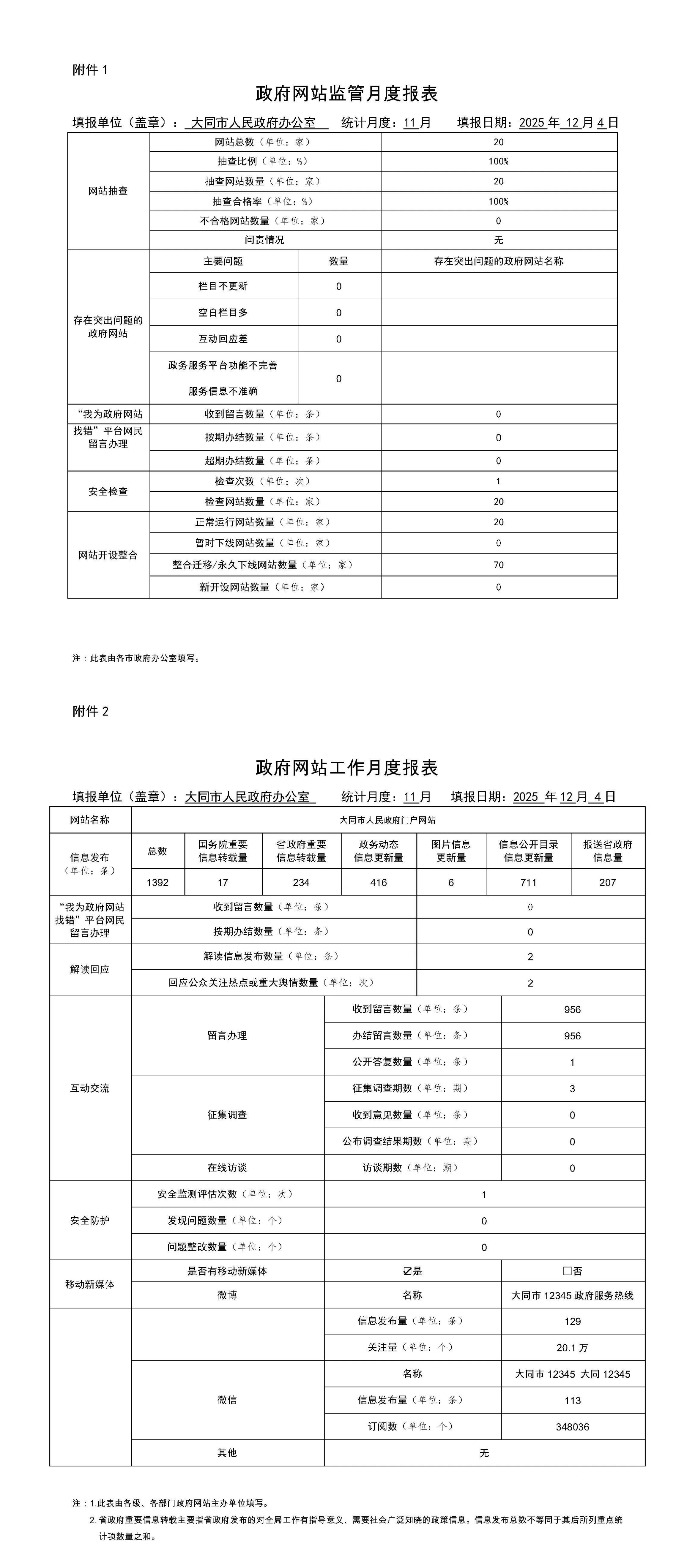 /website-webapp/ewebeditor/uploadfile/20251208090735166001