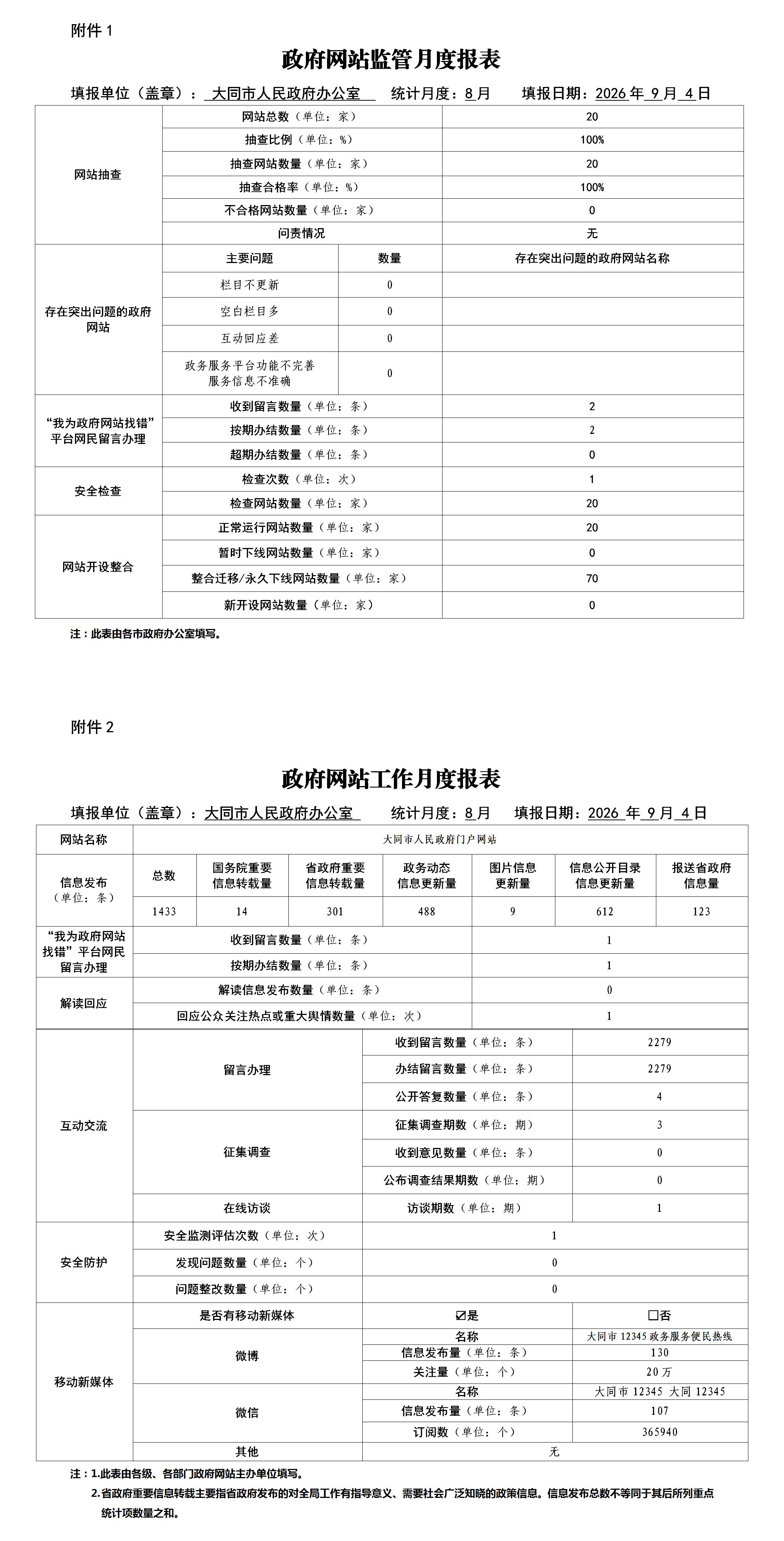 /website-webapp/ewebeditor/uploadfile/20260908094910992001