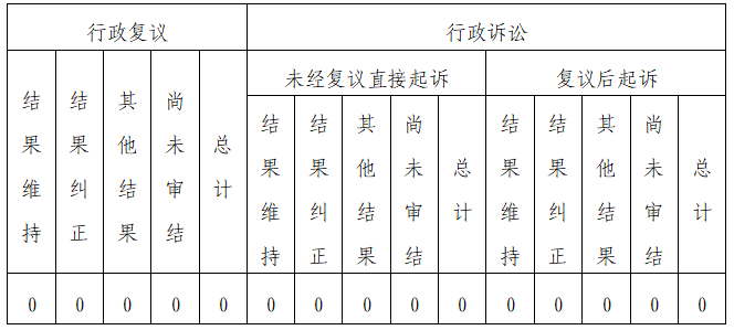 微信图片_20260130092649_306_144